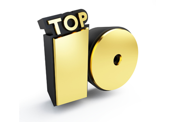 Top 10 Leopard Solutions reports and tools used